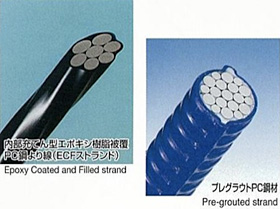 PC鋼材・関連工法・関連製品