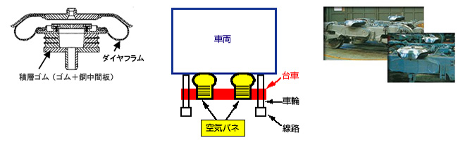 焼結ダイヤモンド「スミダイヤ®」