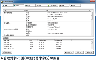管理対象PC側（中国語簡体字版）の画面