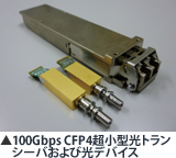 100Gbps CFP4超小型光トランシーバおよび光デバイス