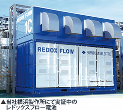 当社横浜製作所にて実証中のレドックスフロー電池